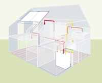 LWZ 303 STIEBEL ELTRON łączy wszystkie systemy po raz pierwszy w jednym integralnym urządzeniu.